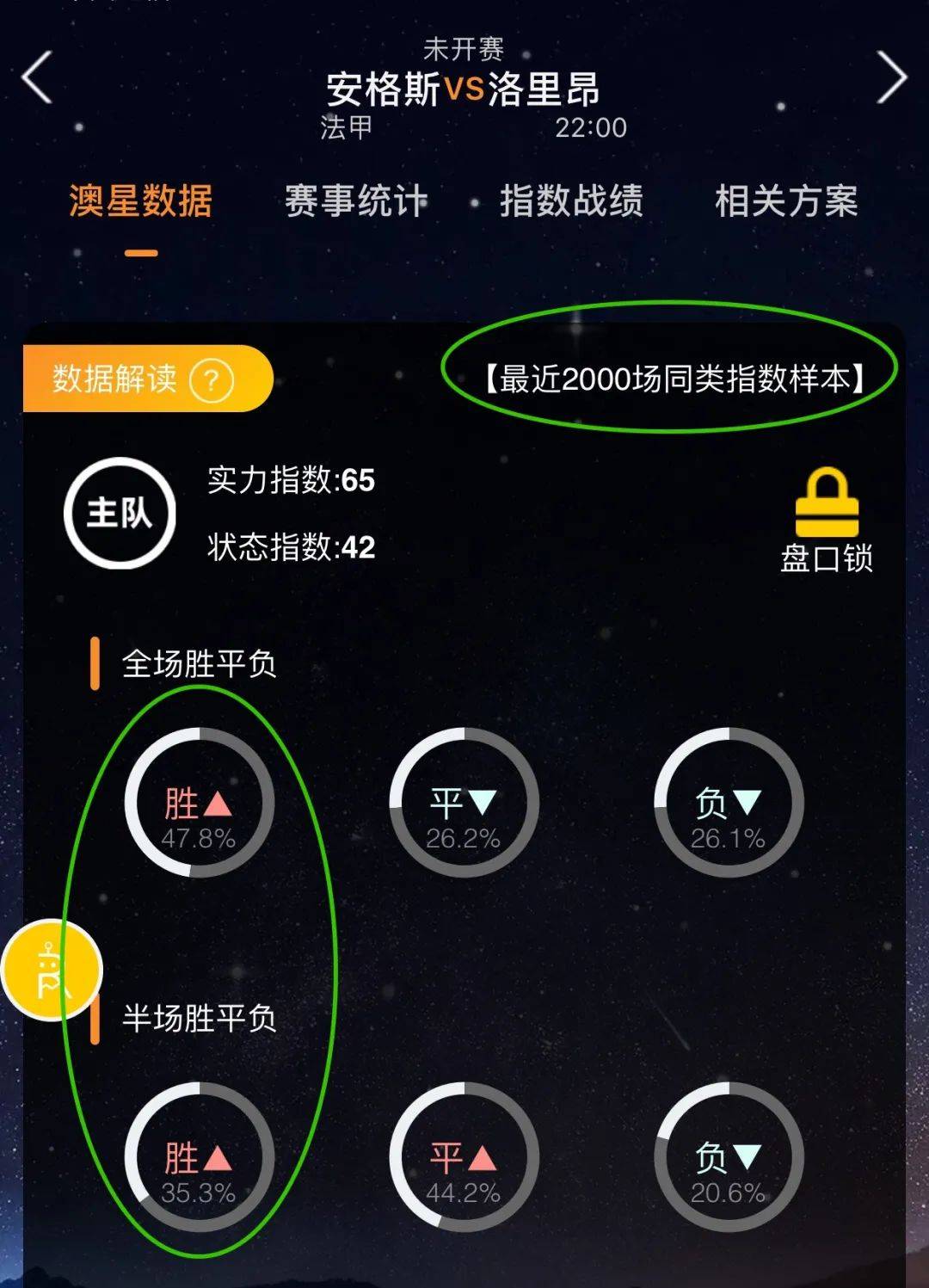 轻球员以出